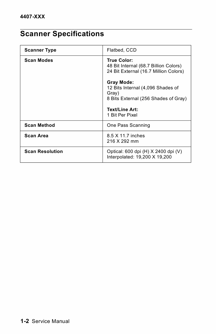 Lexmark X X5100 4407 Service Manual-2